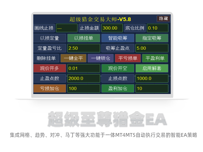 超级至尊猎金EA-聚财量化网