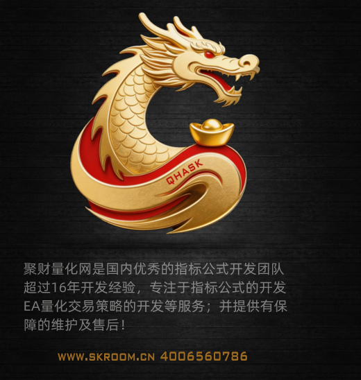聚财量化网-指标公式、软件工具、EA量化分享!