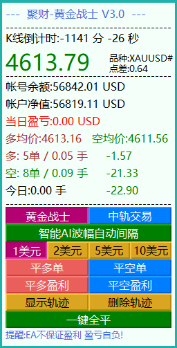 黄金战士EA-聚财量化网