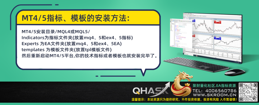 EA如何安装使用-聚财量化网