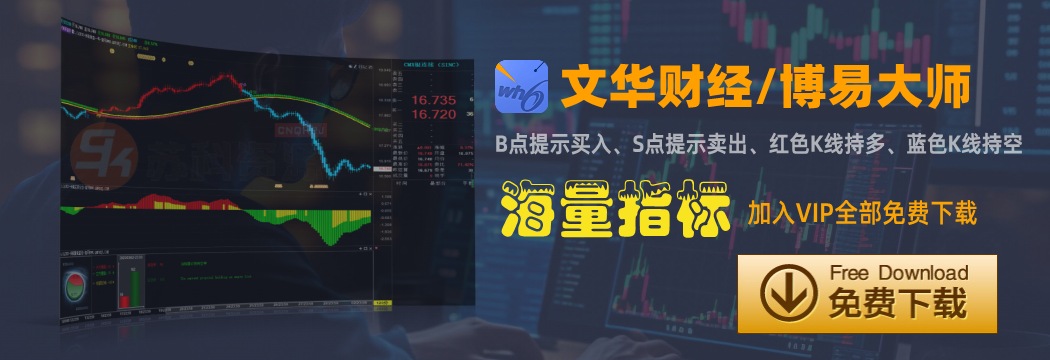 聚财量化网-指标公式、软件工具、EA量化分享!